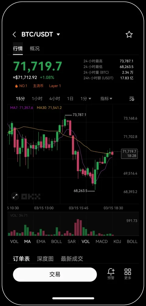 O易交易所手机app安全下载链接宣传图